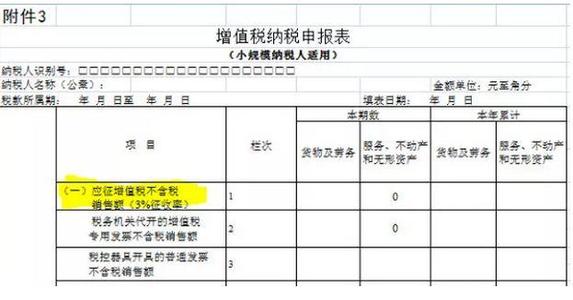 冲减未开票收入该怎么做会计分录 冲减未开票收入该怎么做会计分录